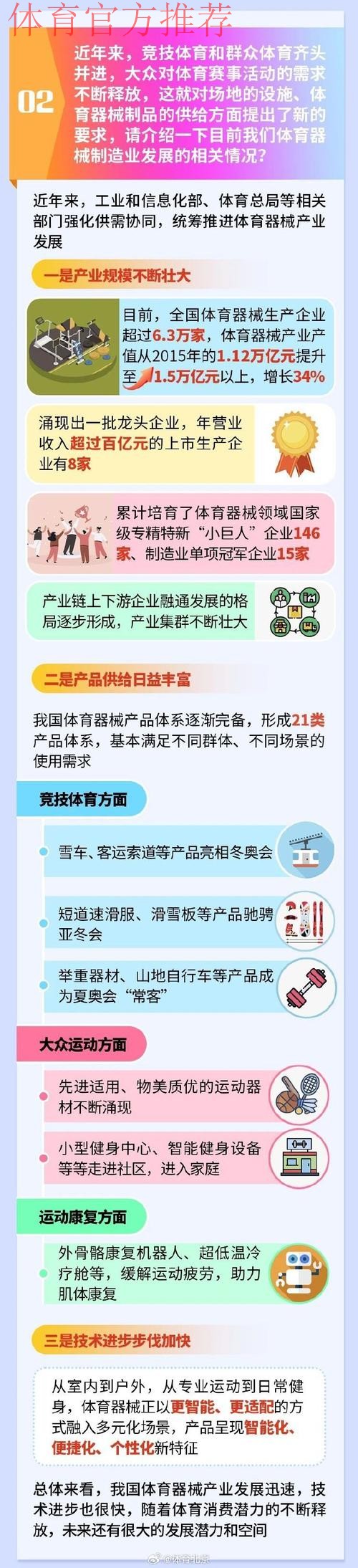 释放体育消费潜力 推进户外运动产业高质量发展 释放体育消费潜力 推进户外运动产业高质量发展