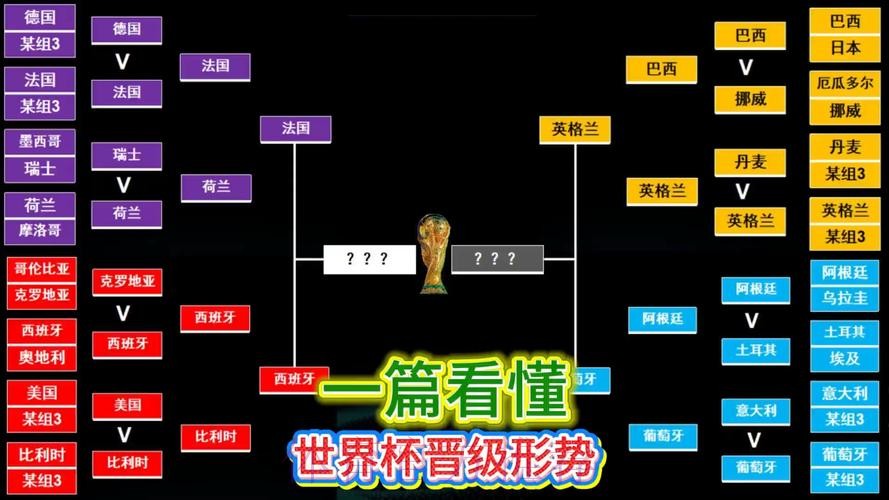 世界杯热门球队技巧 世界杯热门球队技巧