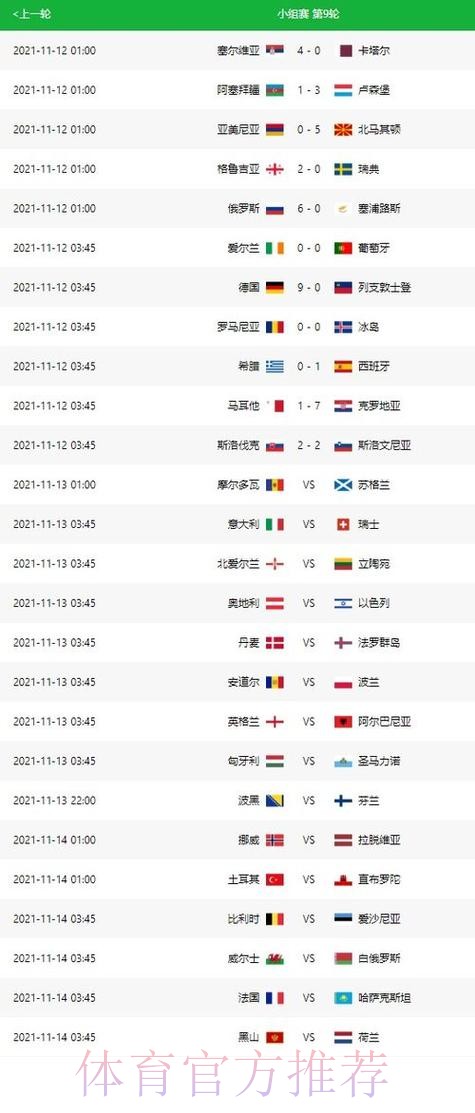 世界杯胜负预测是否免费